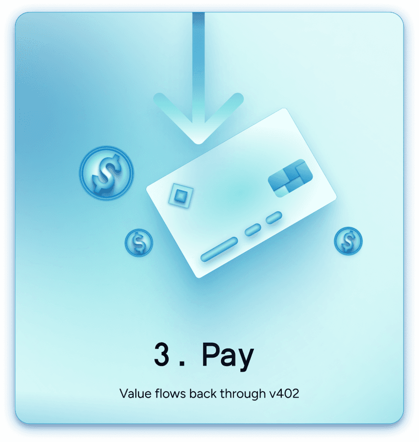 Pay